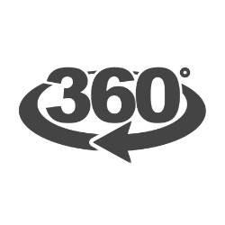 360 Photography